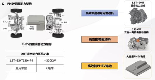 摩卡 以智能革故鼎新，重塑汽車信息系統(tǒng)集成服務格局