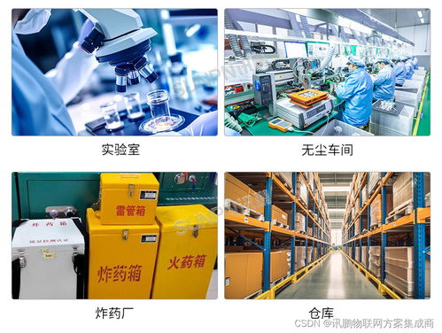 面粉廠與木材廠選擇防爆客流統(tǒng)計系統(tǒng) 信息系統(tǒng)集成服務的價值與必要性