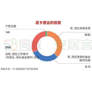 資產(chǎn)管理 高效布局財(cái)富，實(shí)現(xiàn)長期穩(wěn)健增值